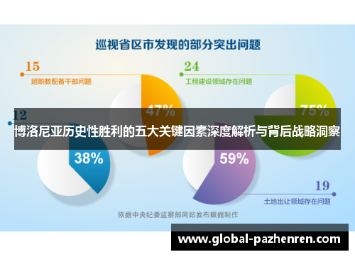 博洛尼亚历史性胜利的五大关键因素深度解析与背后战略洞察
