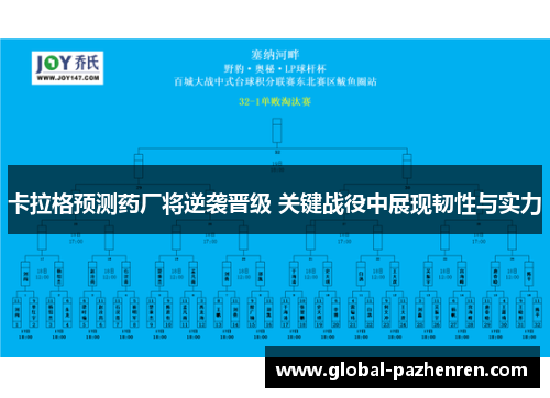 卡拉格预测药厂将逆袭晋级 关键战役中展现韧性与实力