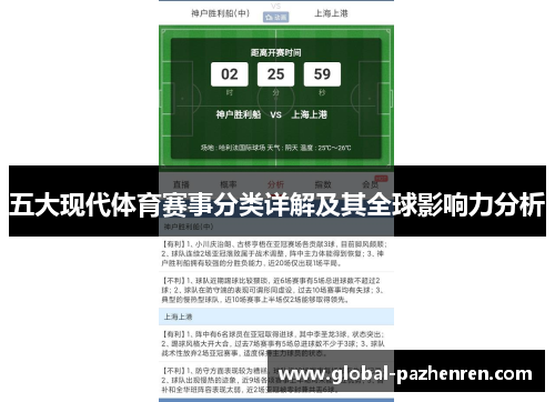 五大现代体育赛事分类详解及其全球影响力分析