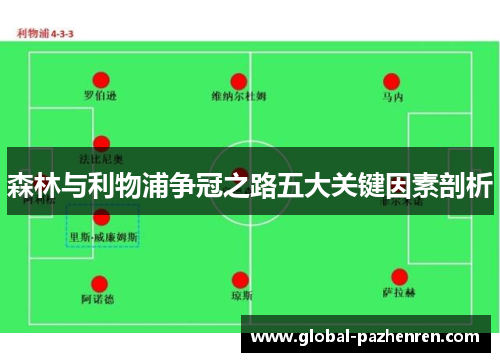 森林与利物浦争冠之路五大关键因素剖析