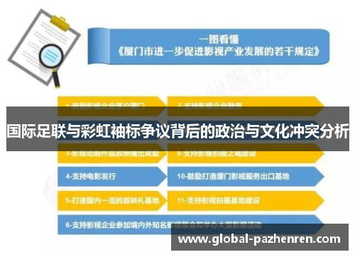 国际足联与彩虹袖标争议背后的政治与文化冲突分析