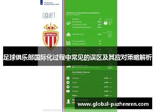 足球俱乐部国际化过程中常见的误区及其应对策略解析