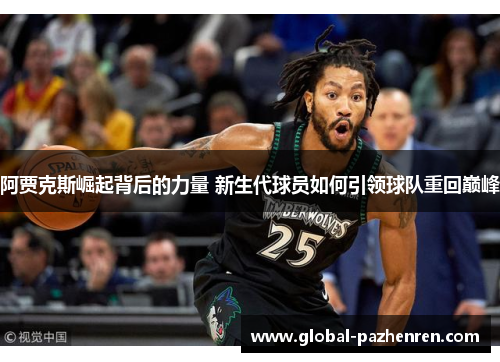 阿贾克斯崛起背后的力量 新生代球员如何引领球队重回巅峰