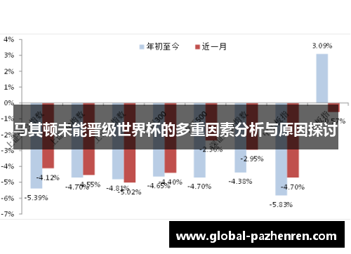 马其顿未能晋级世界杯的多重因素分析与原因探讨