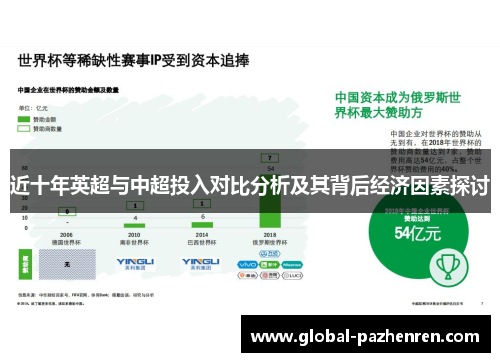 近十年英超与中超投入对比分析及其背后经济因素探讨 近十年英超与中超投入对比分析及其背后经济因素探讨