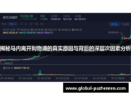 揭秘马内离开利物浦的真实原因与背后的深层次因素分析 揭秘马内离开利物浦的真实原因与背后的深层次因素分析