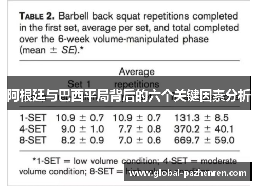 阿根廷与巴西平局背后的六个关键因素分析 阿根廷与巴西平局背后的六个关键因素分析