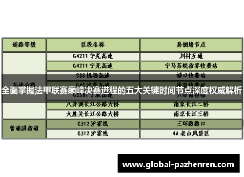 全面掌握法甲联赛巅峰决赛进程的五大关键时间节点深度权威解析 全面掌握法甲联赛巅峰决赛进程的五大关键时间节点深度权威解析