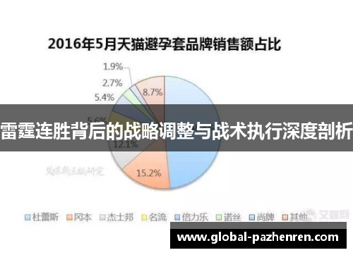 雷霆连胜背后的战略调整与战术执行深度剖析