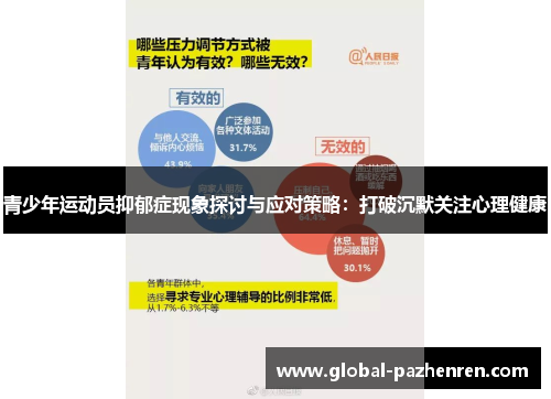 青少年运动员抑郁症现象探讨与应对策略：打破沉默关注心理健康