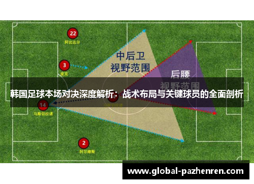 韩国足球本场对决深度解析:战术布局与关键球员的全面剖析 韩国足球本场对决深度解析:战术布局与关键球员的全面剖析