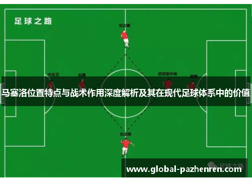 马塞洛位置特点与战术作用深度解析及其在现代足球体系中的价值