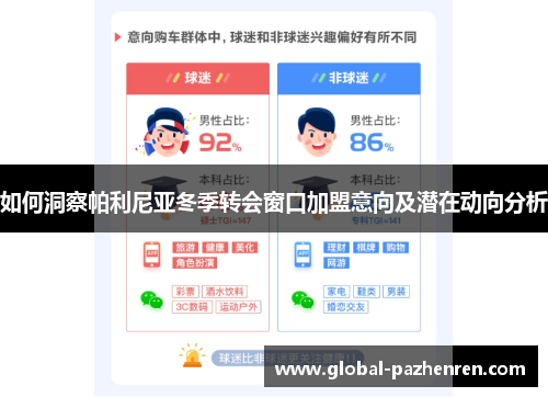 如何洞察帕利尼亚冬季转会窗口加盟意向及潜在动向分析 如何洞察帕利尼亚冬季转会窗口加盟意向及潜在动向分析