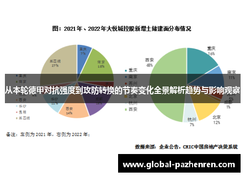 从本轮德甲对抗强度到攻防转换的节奏变化全景解析趋势与影响观察 从本轮德甲对抗强度到攻防转换的节奏变化全景解析趋势与影响观察