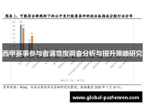 西甲赛事参与者满意度调查分析与提升策略研究