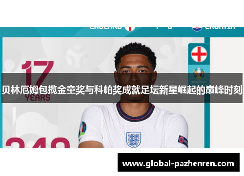 贝林厄姆包揽金童奖与科帕奖成就足坛新星崛起的巅峰时刻 贝林厄姆包揽金童奖与科帕奖成就足坛新星崛起的巅峰时刻