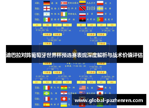 迪巴拉对阵葡萄牙世界杯预选赛表现深度解析与战术价值评估